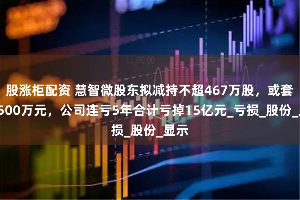 股涨柜配资 慧智微股东拟减持不超467万股,或套现5500万元,公司连亏5年合计亏掉15亿元_亏损_股份_显示